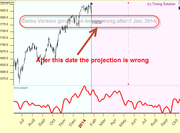Timing Solution Demo